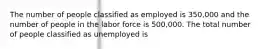 The number of people classified as employed is 350,000 and the number of people in the labor force is 500,000. The total number of people classified as unemployed is