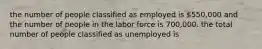 the number of people classified as employed is 550,000 and the number of people in the labor force is 700,000. the total number of people classified as unemployed is