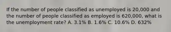 If the number of people classified as unemployed is 20,000 and the number of people classified as employed is 620,000, what is the unemployment rate? A. 3.1% B. 1.6% C. 10.6% D. 632%