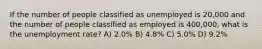 If the number of people classified as unemployed is 20,000 and the number of people classified as employed is 400,000, what is the unemployment rate? A) 2.0% B) 4.8% C) 5.0% D) 9.2%