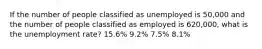 If the number of people classified as unemployed is 50,000 and the number of people classified as employed is 620,000, what is the unemployment rate? 15.6% 9.2% 7.5% 8.1%