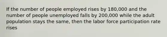 If the number of people employed rises by 180,000 and the number of people unemployed falls by 200,000 while the adult population stays the same, then the labor force participation rate rises