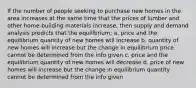 If the number of people seeking to purchase new homes in the area increases at the same time that the prices of lumber and other home-building materials increase, then supply and demand analysis predicts that the equilibrium: a. price and the equilibrium quantity of new homes will increase b. quantity of new homes will increase but the change in equilibrium price cannot be determined from the info given c. price and the equilibrium quantity of new homes will decrease d. price of new homes will increase but the change in equilibrium quantity cannot be determined from the info given