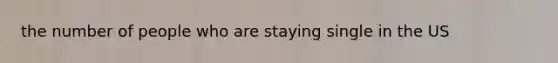 the number of people who are staying single in the US
