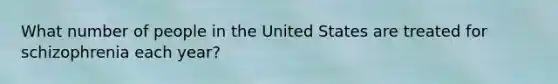 What number of people in the United States are treated for schizophrenia each year?