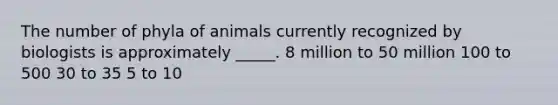 The number of phyla of animals currently recognized by biologists is approximately _____. 8 million to 50 million 100 to 500 30 to 35 5 to 10