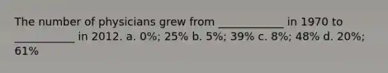 The number of physicians grew from ____________ in 1970 to ___________ in 2012. a. 0%; 25% b. 5%; 39% c. 8%; 48% d. 20%; 61%