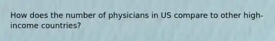 How does the number of physicians in US compare to other high-income countries?