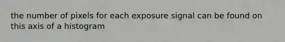 the number of pixels for each exposure signal can be found on this axis of a histogram