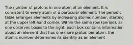 The number of protons in one atom of an element. It is consistent to every atom of a particular element. The periodic table arranges elements by increasing atomic number, starting at the upper left hand corner. Within the same row (period), as one observes boxes to the right, each box contains information about an element that has one more proton per atom. the atomic number determines its identity as an element