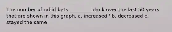 The number of rabid bats _________blank over the last 50 years that are shown in this graph. a. increased ' b. decreased c. stayed the same