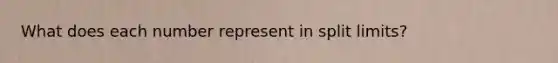 What does each number represent in split limits?
