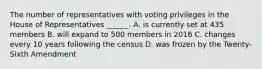 The number of representatives with voting privileges in the House of Representatives ______. A. is currently set at 435 members B. will expand to 500 members in 2016 C. changes every 10 years following the census D. was frozen by the Twenty-Sixth Amendment