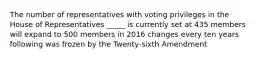 The number of representatives with voting privileges in the House of Representatives _____ is currently set at 435 members will expand to 500 members in 2016 changes every ten years following was frozen by the Twenty-sixth Amendment