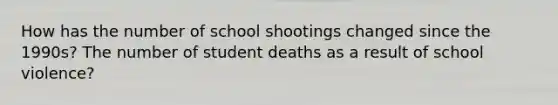 How has the number of school shootings changed since the 1990s? The number of student deaths as a result of school violence?