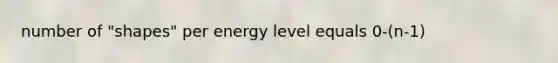 number of "shapes" per energy level equals 0-(n-1)