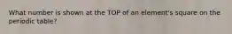What number is shown at the TOP of an element's square on the periodic table?