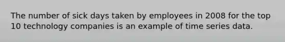 The number of sick days taken by employees in 2008 for the top 10 technology companies is an example of time series data.
