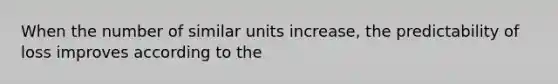 When the number of similar units increase, the predictability of loss improves according to the