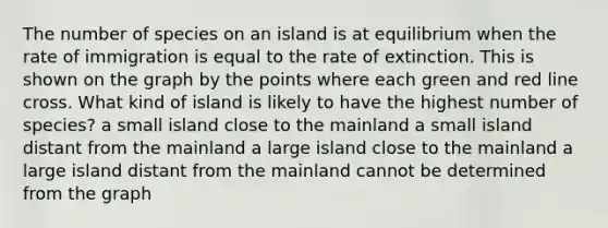 The number of species on an island is at equilibrium when the rate of immigration is equal to the rate of extinction. This is shown on the graph by the points where each green and red line cross. What kind of island is likely to have the highest number of species? a small island close to the mainland a small island distant from the mainland a large island close to the mainland a large island distant from the mainland cannot be determined from the graph