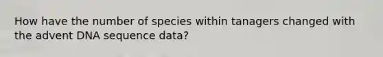 How have the number of species within tanagers changed with the advent DNA sequence data?