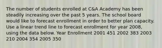 The number of students enrolled at C&A Academy has been steadily increasing over the past 5 years. The school board would like to forecast enrollment in order to better plan capacity. Use a linear trend line to forecast enrollment for year 2008, using the data below. Year Enrollment 2001 451 2002 383 2003 210 2004 354 2005 350