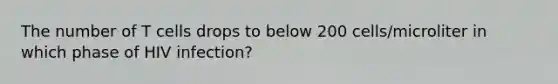 The number of T cells drops to below 200 cells/microliter in which phase of HIV infection?