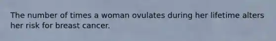 The number of times a woman ovulates during her lifetime alters her risk for breast cancer.