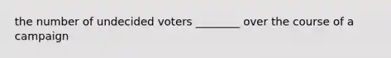 the number of undecided voters ________ over the course of a campaign