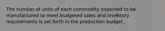 The number of units of each commodity expected to be manufactured to meet budgeted sales and inventory requirements is set forth in the production budget.