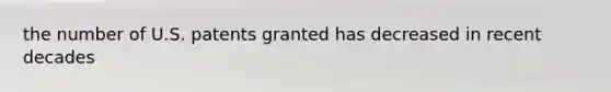 the number of U.S. patents granted has decreased in recent decades