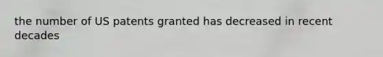 the number of US patents granted has decreased in recent decades