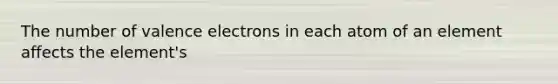 The number of valence electrons in each atom of an element affects the element's