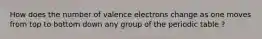 How does the number of valence electrons change as one moves from top to bottom down any group of the periodic table ?