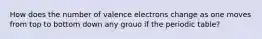 How does the number of valence electrons change as one moves from top to bottom down any grouo if the periodic table?