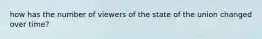 how has the number of viewers of the state of the union changed over time?