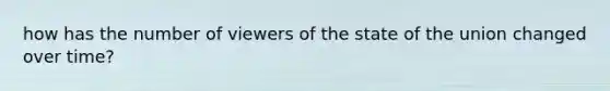 how has the number of viewers of the state of the union changed over time?