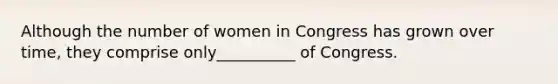 Although the number of women in Congress has grown over time, they comprise only__________ of Congress.