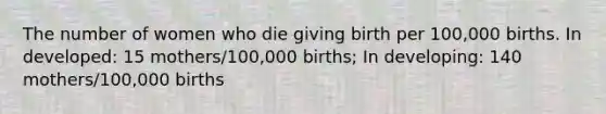 The number of women who die giving birth per 100,000 births. In developed: 15 mothers/100,000 births; In developing: 140 mothers/100,000 births