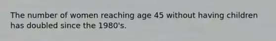 The number of women reaching age 45 without having children has doubled since the 1980's.