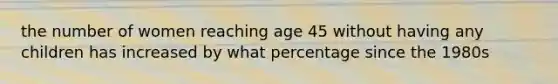 the number of women reaching age 45 without having any children has increased by what percentage since the 1980s