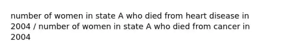 number of women in state A who died from heart disease in 2004 / number of women in state A who died from cancer in 2004