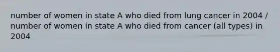 number of women in state A who died from lung cancer in 2004 / number of women in state A who died from cancer (all types) in 2004