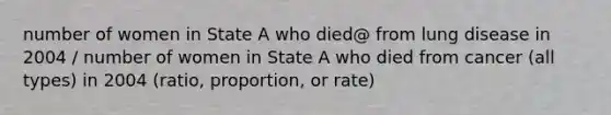 number of women in State A who died@ from lung disease in 2004 / number of women in State A who died from cancer (all types) in 2004 (ratio, proportion, or rate)