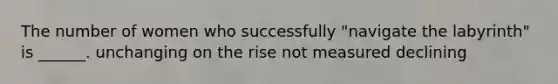 The number of women who successfully "navigate the labyrinth" is ______. unchanging on the rise not measured declining