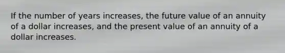 If the number of years increases, the future value of an annuity of a dollar increases, and the present value of an annuity of a dollar increases.