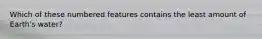 Which of these numbered features contains the least amount of Earth's water?
