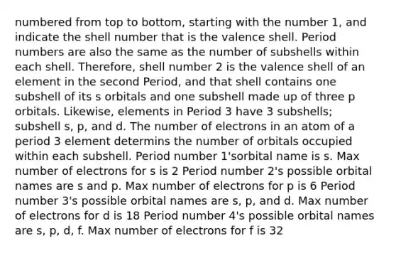 numbered from top to bottom, starting with the number 1, and indicate the shell number that is the valence shell. Period numbers are also the same as the number of subshells within each shell. Therefore, shell number 2 is the valence shell of an element in the second Period, and that shell contains one subshell of its s orbitals and one subshell made up of three p orbitals. Likewise, elements in Period 3 have 3 subshells; subshell s, p, and d. The number of electrons in an atom of a period 3 element determins the number of orbitals occupied within each subshell. Period number 1'sorbital name is s. Max number of electrons for s is 2 Period number 2's possible orbital names are s and p. Max number of electrons for p is 6 Period number 3's possible orbital names are s, p, and d. Max number of electrons for d is 18 Period number 4's possible orbital names are s, p, d, f. Max number of electrons for f is 32