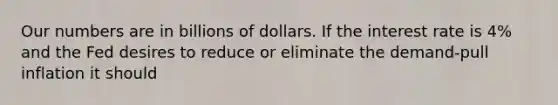 Our numbers are in billions of dollars. If the interest rate is 4% and the Fed desires to reduce or eliminate the demand-pull inflation it should