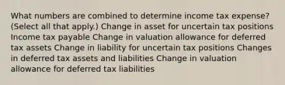 What numbers are combined to determine income tax expense? (Select all that apply.) Change in asset for uncertain tax positions Income tax payable Change in valuation allowance for deferred tax assets Change in liability for uncertain tax positions Changes in deferred tax assets and liabilities Change in valuation allowance for deferred tax liabilities